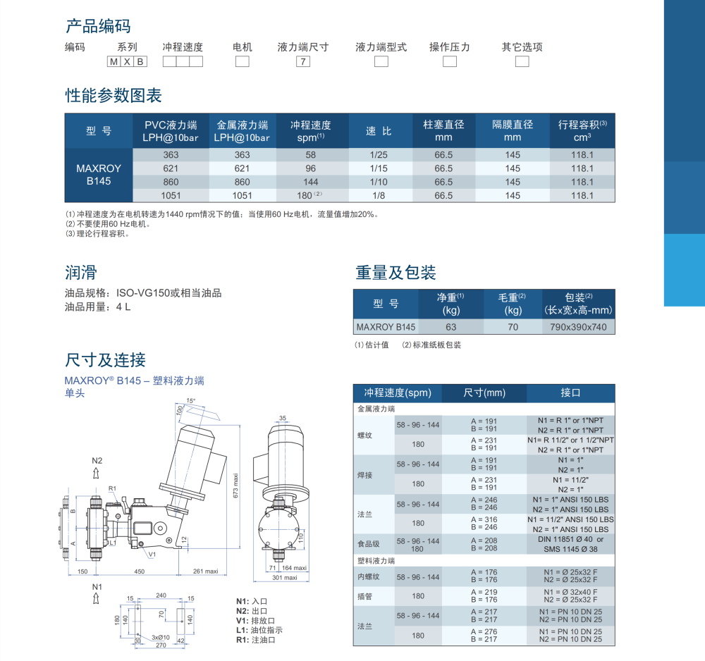 米顿罗MAXmor泵2.png