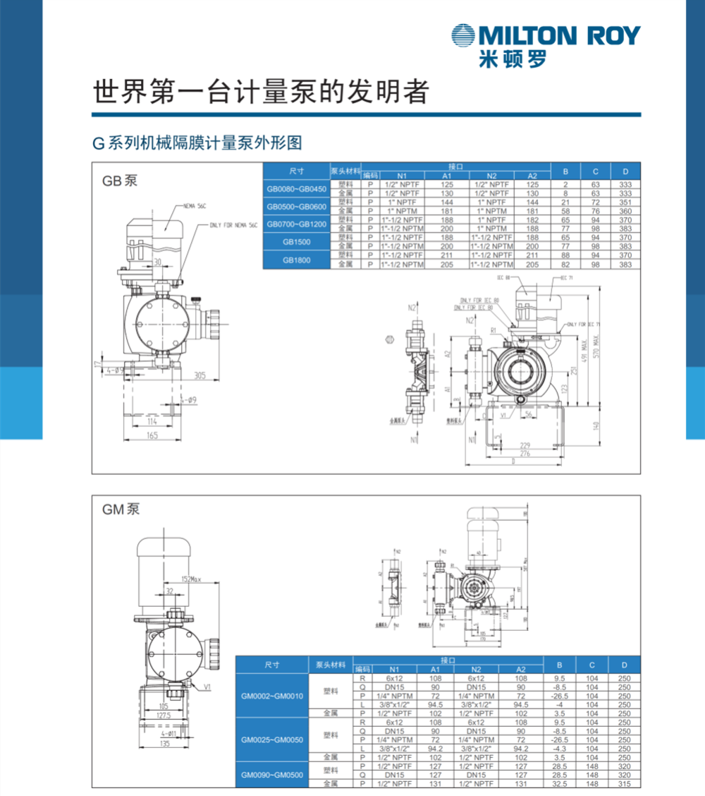 GMGB样本4.png